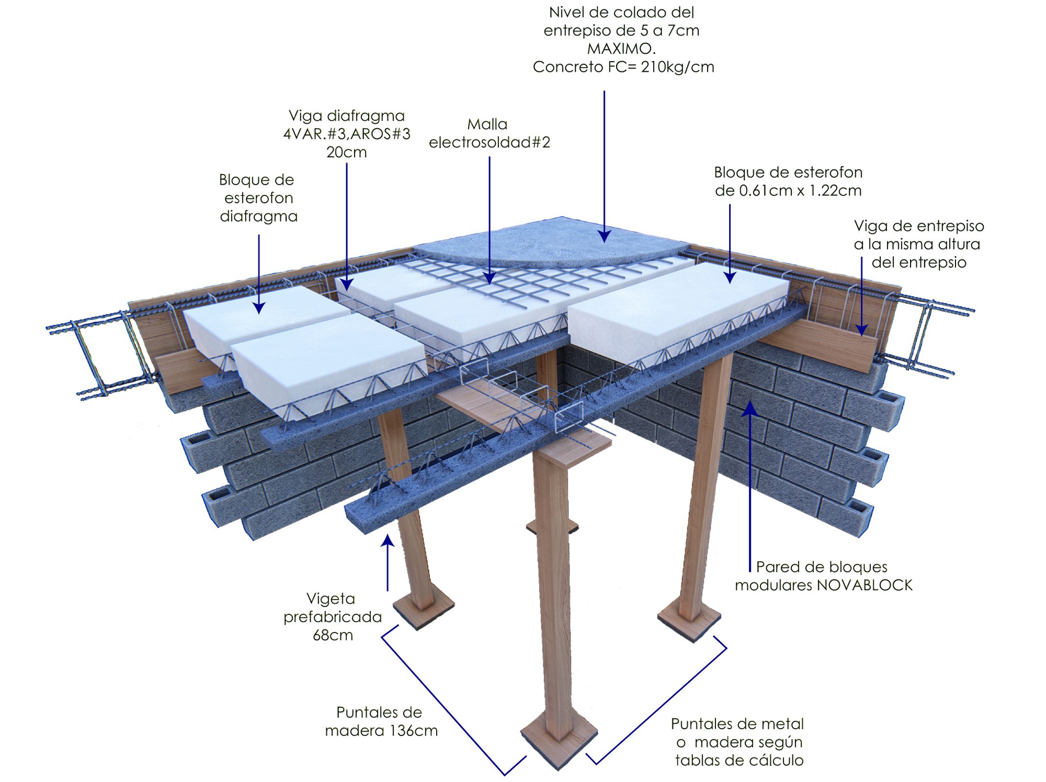 ENTREPISO_Concrepal